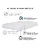 Protect-A-Bed® Stretch Fit™ 5 sided Ice Mattress Protector, Twin