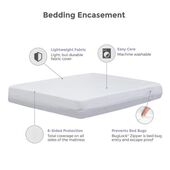 Protect-A-Bed® Box Spring Encasement Bed Bug Entry & Escape Proof, Queen